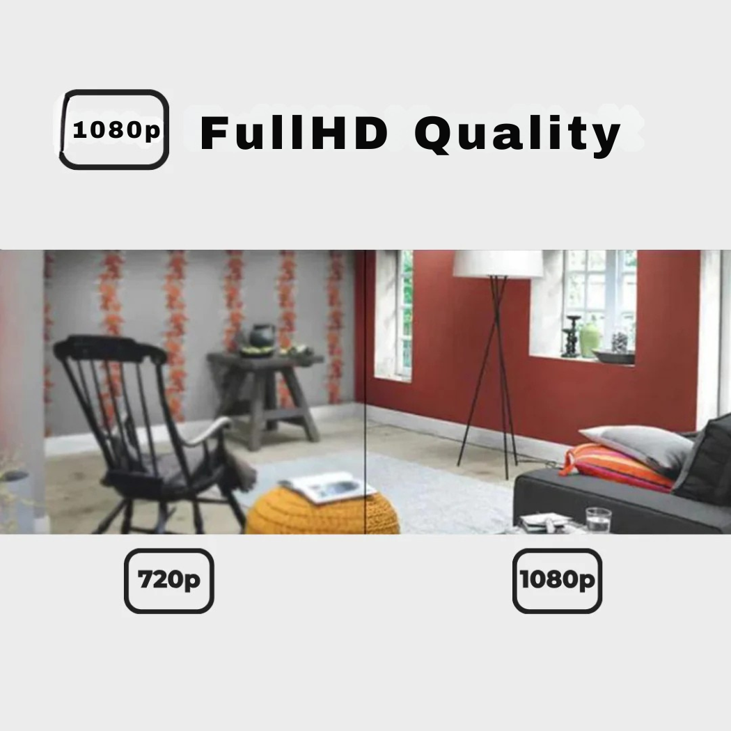Mini Security Camera with WiFi and Full HD Resolution